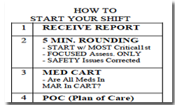 5 Steps to Starting Clinical Shift