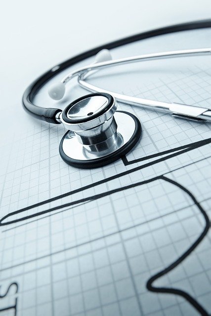 : EKG Interpretation