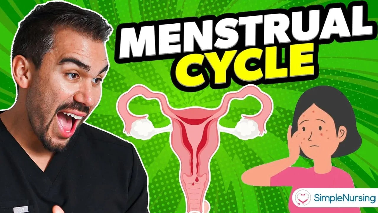 Menstrual Cycle Practice Questions with Answers and NCLEX® Review