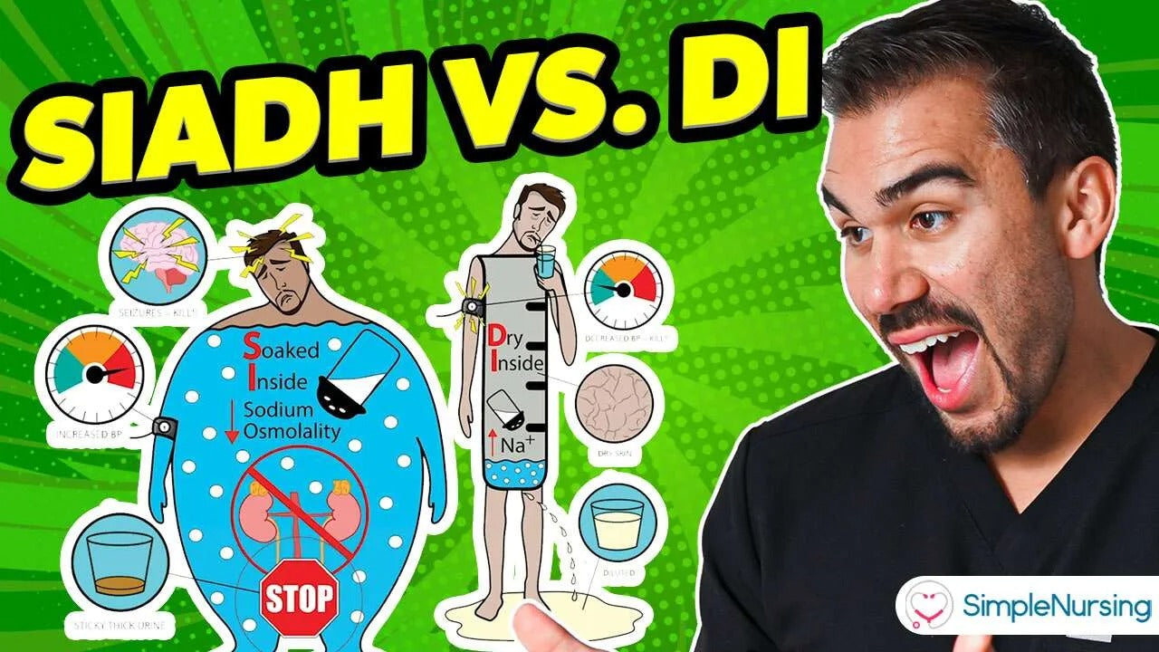 SIADH vs DI Practice Questions with Answers and NCLEX® Review