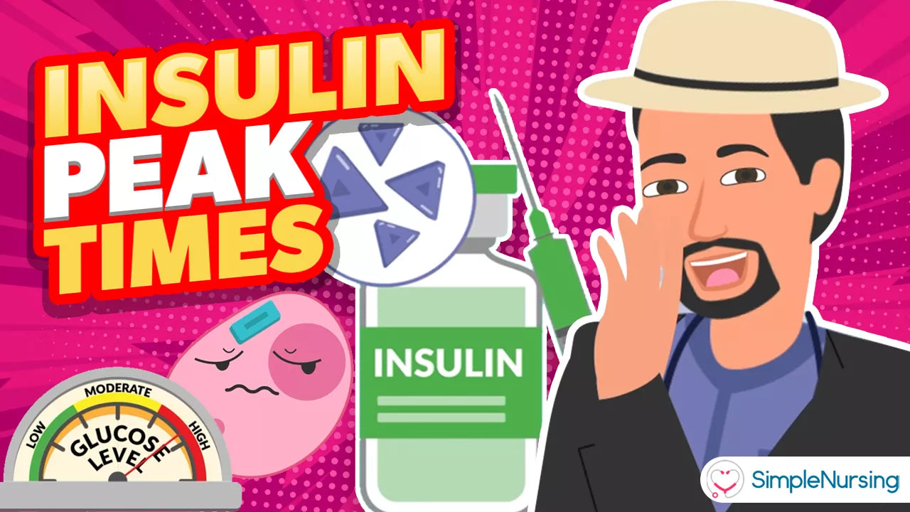 Insulin Peak Times