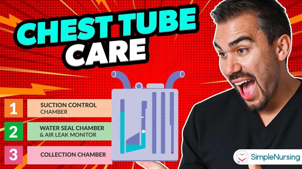 Chest Tubes Nursing Management Practice Questions with Answers and NCLEX® Review