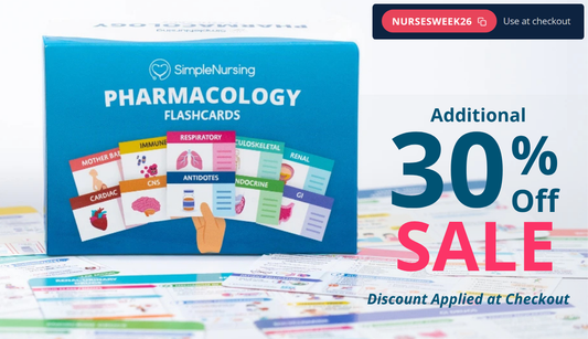 Pharmacology Flashcards for Nursing Students