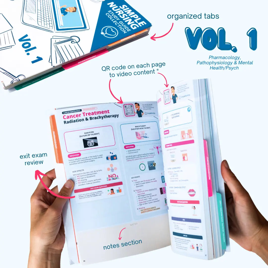 Volume 1 - Pharmacology, Pathophysiology, & Mental Health