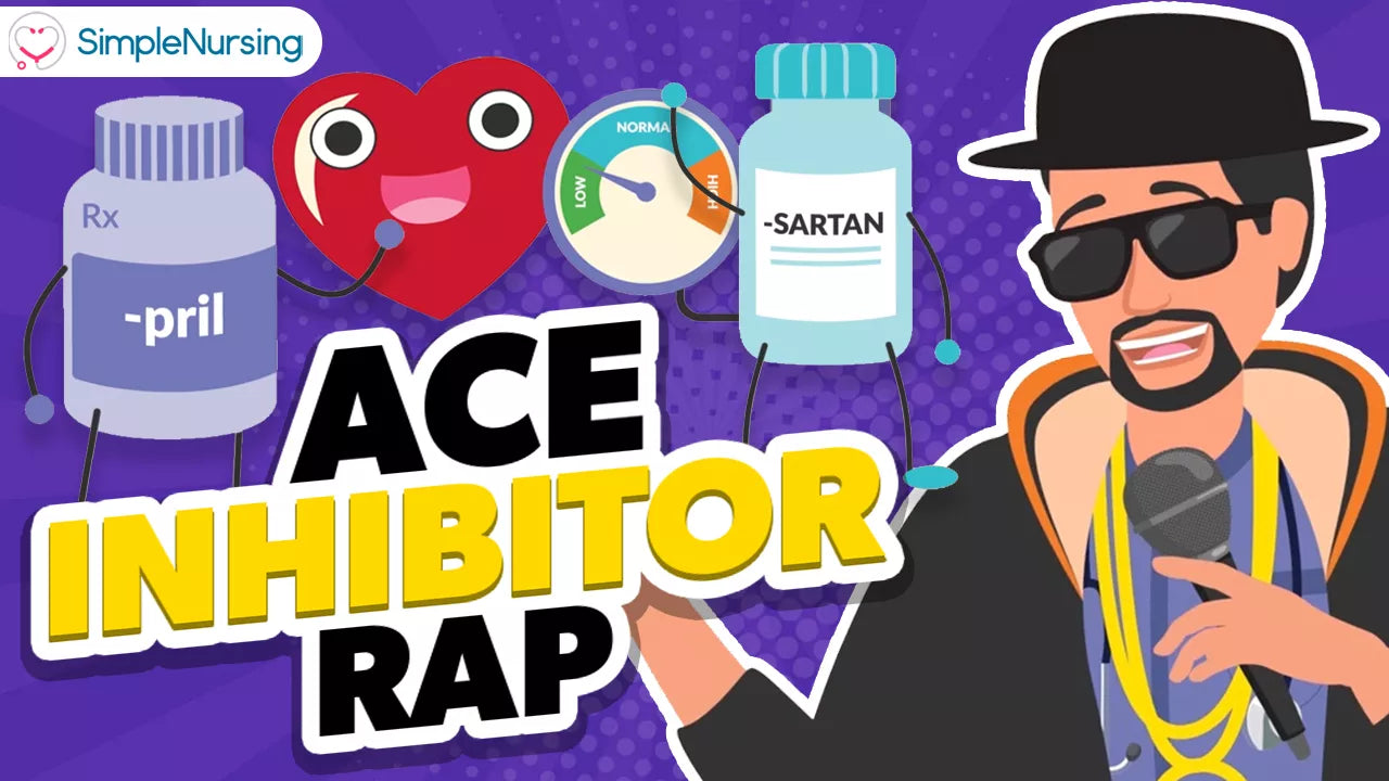 ACE Inhibitor Rap