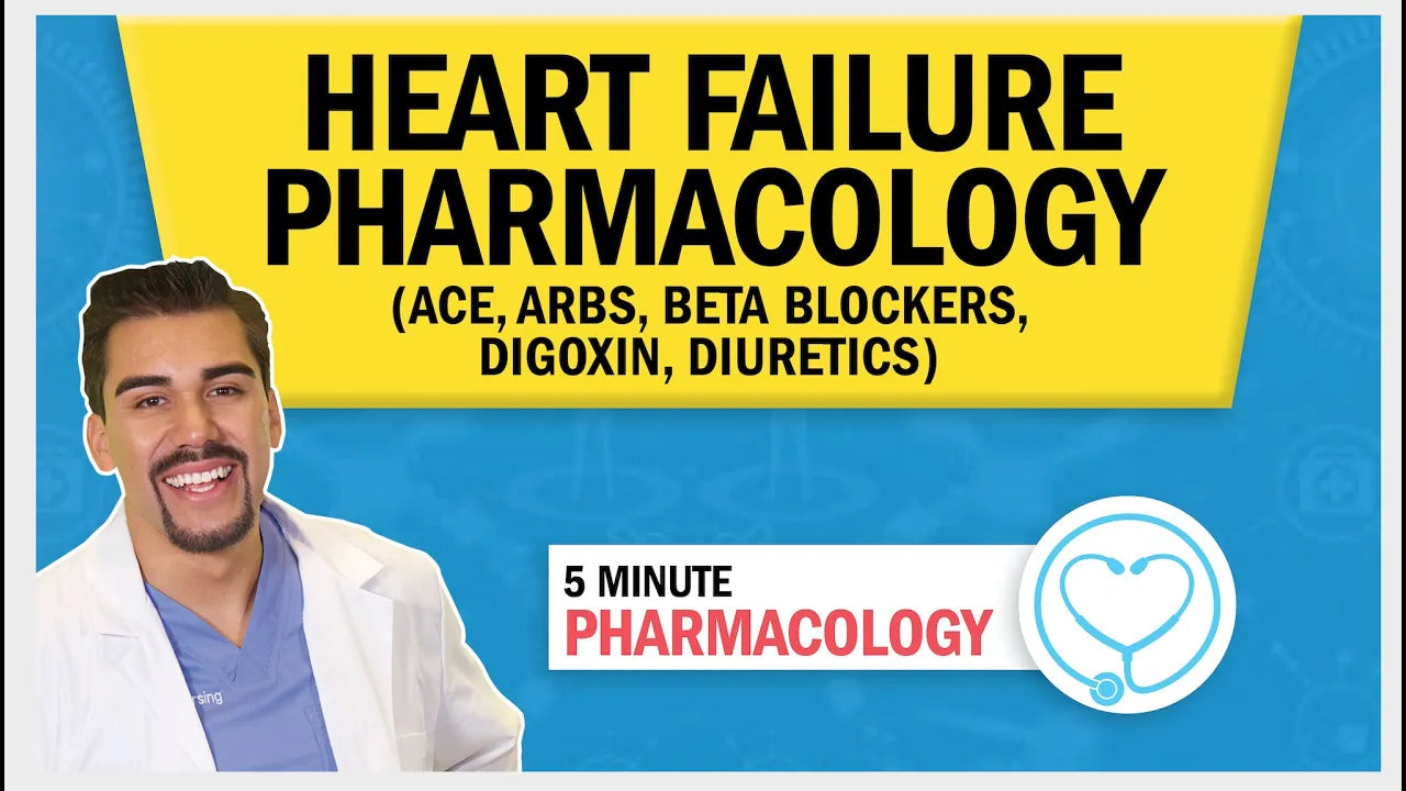 Heart Failure Pharmacology Practice Questions with Answers and NCLEX® Review