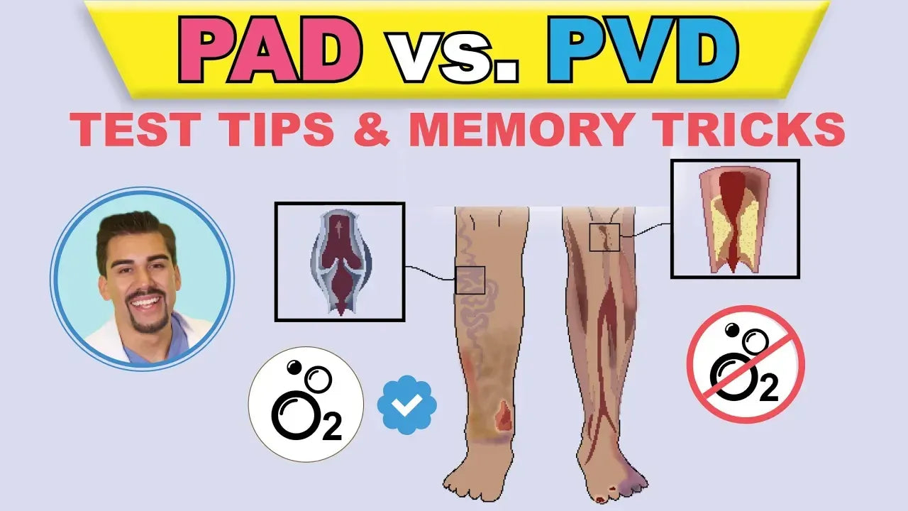 PAD vs PVD Practice Questions with Answers and NCLEX® Review